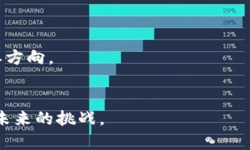 biao ti区块链金融英语翻译题库：深入理解与实践/biao ti

区块链,金融,英语翻译,题库/guanjianci

## 内容主体大纲

1. 引言
   - 区块链金融的背景与重要性
   - 英语翻译在区块链金融中的作用

2. 区块链金融基本概念
   - 区块链的定义及特征
   - 金融领域的区块链应用

3. 翻译技巧与前沿知识
   - 翻译区块链金融专业术语的挑战
   - 常用的翻译策略和技巧

4. 区块链金融英语翻译题库的结构
   - 题库的组成部分
   - 如何有效使用题库

5. 实践与案例分析
   - 实战翻译练习
   - 成功的翻译案例分析

6. 常见问题解析
   - 如何选择适当的翻译方法？
   - 如何克服专业术语的翻译难题？
   - 在翻译过程中常遇到的误区与解决方案？
   - 如何提高区块链金融领域的翻译水平？
   - 翻译过程中如何保障信息的准确性？
   - 将来区块链金融翻译的发展趋势是什么？

## 引言

区块链技术正在改变传统金融体系的运作方式，带来了新的机遇和挑战。尤其是在国际化背景下，区块链金融的发展需要跨语言的沟通，而英语作为国际通用语言，其翻译质量直接影响到信息的透明与准确。在这一背景下，构建一个全面的区块链金融英语翻译题库，能够为学习者和从业者提供有力支持。

## 区块链金融基本概念

### 区块链的定义及特征

区块链是一种去中心化的分布式账本技术，它通过数据块的链式结构，保证了数据的不可篡改性和透明性。其基本特征包括去中心化、透明性、安全性和可追溯性。这些特性使得区块链在金融领域中具备了独特的优势，能够有效提升金融服务的效率和安全性。

### 金融领域的区块链应用

区块链在金融领域的应用场景非常广泛，包括数字货币的生成与交易、智能合约的执行、供应链金融、跨境支付等。各大金融机构和初创企业都在积极探索区块链技术的应用，以求在竞争中占得先机。

## 翻译技巧与前沿知识

### 翻译区块链金融专业术语的挑战

区块链金融术语通常具备高度的专业性和技术性，翻译过程需确保术语的准确性，同时还要考虑上下文的连贯性，尤其是当这些术语在不同的文献、场景中扮演不同角色时，翻译者必须具备扎实的专业知识。

### 常用的翻译策略和技巧

在翻译区块链金融内容时，常用的翻译策略包括直译、意译和结合记忆法，同时借助专业词典和资源也非常重要。此外，理解区块链技术背后的思想和逻辑，能够帮助翻译者更好地把握文本的深意。

## 区块链金融英语翻译题库的结构

### 题库的组成部分

区块链金融英语翻译题库通常包括单词汇、短语、句子和综合翻译题。这种层次分明的结构，能够帮助学习者在不同的阶段逐步提高翻译能力。

### 如何有效使用题库

学习者应该制定合理的学习计划，通过定期练习和自我测评，逐步提高自己的翻译技术。此外，还可通过参加相关的翻译比赛或论坛，增强实际应用能力。

## 实践与案例分析

### 实战翻译练习

结合真实案例进行翻译练习，可以有效提升实际操作能力。通过这类练习，学习者能够接触到更为复杂和真实的金融场景，进而锻炼问题解决能力。

### 成功的翻译案例分析

分析一些成功的专业翻译案例，可以帮助学习者总结经验，学习优秀的翻译技巧。例如，在翻译“智能合约”这一术语时，一些翻译者在保持原有意义的同时，添加了相关解释，使得最终译文更为易懂。

## 常见问题解析

### 如何选择适当的翻译方法？

概述
选择适当的翻译方法是翻译过程中最重要的步骤之一。根据文本的类型、目的和目标受众，需要灵活运用不同的翻译策略。一般来说，信息传递类的文本优先考虑直译，文学类或广告类文本则更适合意译。对于区块链金融这类涉及专业术语的领域，通常建议结合上下文进行翻译，确保原意得以清晰传达。

随需应变
尤其在面对新兴的区块链术语时，翻译者需要根据行业动态以及听众的理解能力随时调整翻译策略。在具体选择方法时，可以参考最新的行业词汇表，以选择最为合适的翻译词汇。

结论
总之，翻译方法的选择直接影响到翻译效果。翻译者应不断学习新知识，及时更新翻译思路，以求在复杂的区块链金融领域中做出准确的翻译。

### 如何克服专业术语的翻译难题？

挑战阐述
区块链金融领域包含大量的专业术语，翻译者在面对这些术语时，常常感到陌生且难于处理。为了克服这一难题，翻译者需要了解相关的背景知识并能够熟练运用专业词典。

提升理解能力
深化对区块链及金融领域的理解，参与行业研讨会、阅读最新研究文献不仅能够提升翻译者的专业背景知识，也能帮助他们更好地掌握术语的使用依据和背景。

实践积累
多进行实战训练，通过翻译实际案例来积累经验，了解行业内常用译法，将会显著提升翻译难题的解决能力。不断交流与讨论，和其他翻译者共享经验也是一个极好的方法。

### 在翻译过程中常遇到的误区与解决方案？

常见误区
翻译中的误区包括词义的错解、未能理解上下文、过于追求直译等。很多翻译者容易陷入字面翻译的陷阱，却忽视了整体意义的重要性。

解决方案
为避免这些误区，翻译者需在翻译前充分理解原文的意思与背景，翻译时着重把握文章的逻辑与思维方式。同时，借助术语数据库和同类文献，帮助改善翻译的准确性。

总结
总结经验教训，定期对翻译作品进行回顾与自我反思，将有助于不断改进翻译技巧，有效规避潜在的误区。

### 如何提高区块链金融领域的翻译水平？

基础知识
提升翻译水平的基础在于扎实的语言功底和专业知识。翻译者需要对金融市场、区块链技术有深入的了解，只有这样才能将复杂的概念用简洁的语言表达出来。

多之练习与反馈
通过参与翻译项目和比赛，不断实践并获得反馈是提升翻译水平的重要途径。和专业翻译者交流，可以从他们的成功经验中汲取灵感并获得启发。

自我提升
学习相关课程，提高专业知识水平、参与行业会议与研讨，都是有效的提升方式。与此同时，利用网络资源和学习平台随时了解行业动态与新词汇，有助于学者紧跟时代的步伐。

### 翻译过程中如何保障信息的准确性？

信息准确性的重要性
在区块链金融领域，信息的准确性关乎整个交易的有效性，因此翻译者需要对每一个术语、每一个数字和数据都严格求证。翻译过程中的任何疏漏都可能导致严重后果。

验证机制
为提高信息准确性，翻译者应建立验证机制，比如对翻译进行复核、请其它专业人士进行审校。同时，借助在线数据库和行业出版物等进行信息验证，以确保翻译结果的靠谱性。

总结建议
在翻译的每一个阶段，都需要时刻保持谨慎，确保每一环节的信息都经过严格审核，从而保证最终译文的准确无误。

### 将来区块链金融翻译的发展趋势是什么？

发展前景
随着区块链技术的快速发展，市场对专业翻译服务的需求不断上升，未来区块链金融翻译将向着高效、精确、定制化的方向发展。

技术与人工结合
同时，人工智能与大数据的发展也将为翻译工作提供助力，利用人工智能进行初步翻译，再由专业翻译者进行审核和修改，将是未来的重要方向。

总结与展望
未来，专业翻译的能力将不仅限于语言的转换，更要涉及对行业的深刻理解与把握。翻译者应不断学习进步，适应行业的发展变化，以迎接未来的挑战。