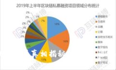 小狐钱包骗局真相揭秘：真相与谣言的背后
