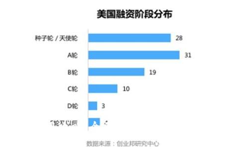 小狐钱包使用攻略：全面解析小狐钱包的功能与操作