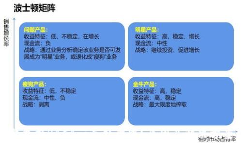   
小狐钱包换RACA一直处理中？原因及解决方案详解