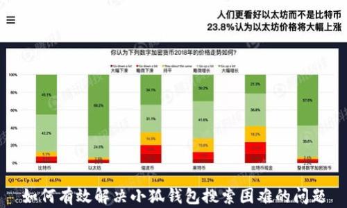 
如何有效解决小狐钱包搜索困难的问题