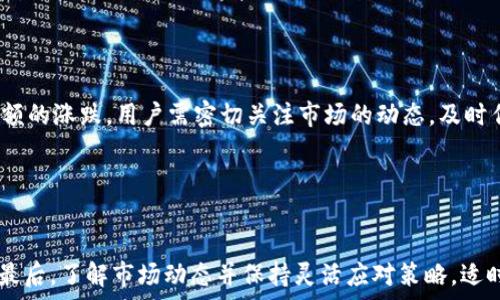   
針對行業新聞、小狐錢包、加密貨幣風險小狐钱包币自己变少？解析原因与解决方案/針對行業新聞、小狐錢包、加密貨幣風險

小狐钱包, 加密货币, 钱包币减少, 数字资产/guanjianci

### 内容主体大纲

1. **引言**
   - 小狐钱包简介
   - 加密货币概述
   - 小狐钱包币减少引发的关注

2. **小狐钱包币减少的原因分析**
   - 交易费用
   - 转账错误
   - 安全漏洞
   - 外部因素的影响

3. **如何检查和确认钱包币的减少**
   - 通过区块链查询
   - 使用小狐钱包的监控工具
   - 确认交易记录

4. **解决钱包币减少问题的措施**
   - 提高账户安全性
   - 定期检查钱包余额
   - 使用可信的信号源

5. **加强数字资产管理的策略**
   - 分散投资
   - 制定资产规划
   - 了解市场动态

6. **总结与展望**
   - 加密货币的未来
   - 小狐钱包的发展方向
   - 用户对安全的重视

### 内容正文

#### 引言

在如今数字化的时代，越来越多的人开始关注加密货币的投资与交易。小狐钱包作为一款新兴的钱包工具，凭借其用户友好的界面和强大的功能，受到广泛的欢迎。然而，最近部分用户反映在使用小狐钱包过程中，发现自己的钱包币数量意外减少，这引发了大家的极大关注与讨论。

本文将深入解析小狐钱包币减少的原因，提供解决方案，并为用户的数字资产管理提供策略，帮助用户更好地保护自己的投资。

#### 小狐钱包币减少的原因分析

##### 交易费用

首先，我们必须了解小狐钱包是如何运作的。在进行许多类型的交易时，用户需要支付一定的交易费用。这些费用会在用户进行转账或者购买加密货币时自动扣除，如果用户没有仔细查看自己的余额，可能会误认为钱包币“自己”变少了。

解决这一问题的方法是，用户在交易之前一定要熟悉相关费用，并在交易确认前多次检查交易信息，避免因手续费过高而造成的误解。

##### 转账错误

其次，转账错误也是造成钱包币减少的常见原因。如果用户在进行转账时，不小心把货币转账到错误的地址，或者输入了错误的金额都会导致账户余额减少。在区块链技术中，一旦转账完成，交易便是不可逆的，这让很多用户倍感焦虑。

为了解决这一问题，用户应该在每次进行转账时仔细核对地址、金额和相关信息，以确保不会出现错误。

##### 安全漏洞

随着加密货币市场的快速发展，安全漏洞的问题逐渐引起了人们的重视。有些用户由于没有妥善保管私钥，或者未及时更新钱包的安全性设置，导致黑客利用这些漏洞盗取资产。

因此，用户在选择小狐钱包时，务必要注重安全性设置，定期更改密码，启用双重认证等措施确保账户的安全。

##### 外部因素的影响

此外，外部投资环境、政策变动、市场操控等因素也可能造成币值波动，让用户误以为钱包币数量减少。特别是某些币种的市场操控会导致其值严重波动，从而影响到个人钱包的资产。

为应对这一问题，用户应时刻关注加密货币的市场动态，及时调整投资策略，以减少外部因素的影响。

#### 如何检查和确认钱包币的减少

##### 通过区块链查询

要确认钱包币是否真的减少，用户可以利用区块链功能进行查询。大多数加密货币都有开放的区块链，每个交易都被记录在链上，用户可以通过相关区块链浏览器输入自己的钱包地址查看交易记录，确认是否有丢失。

##### 使用小狐钱包的监控工具

小狐钱包自身也有提供监控工具，用户可以通过钱包自带的工具查看交易日志，获得更全面的信息。通过记录输进的钱包地址，用户可以监控到自己所有的交易信息，包括转入和转出的资金。

##### 确认交易记录

如果用户在使用小狐钱包时发现余额减少，可以登录账户直接查看交易记录，以确认这笔交易是否自己发起。如果发现有异常交易，一定要及时与小狐钱包客服取得联系以寻求帮助。

#### 解决钱包币减少问题的措施

##### 提高账户安全性

在了解了减少的原因后，用户应该立即采取措施提高账户的安全性。首先要定期更换自己的密码，避免使用简单密码；其次，要启用双重认证，在每次登录和转账时都需要额外的验证，确保账户安全。

##### 定期检查钱包余额

建议用户养成定期检查钱包余额的习惯，可以记录每次交易的额度与时间，这样在发现账户异常时可以更早地采取措施应对。

##### 使用可信的信号源

在进行市场交易时，尽量使用官方及受信网站的信息，避免盲从不实信息而造成损失。可以关注一些专业的分析师和研究机构，为投资决策提供可靠的分析和数据支持。

#### 加强数字资产管理的策略

##### 分散投资

为了降低资产风险，用户不应将所有的资金集中在一个钱包或一种币种上，而应分散投资。可以考虑将资产配置在多种不同的加密货币上，合理配置以降低损失的可能性。

##### 制定资产规划

用户在进行投资时，要时刻保持理性，不应追求短期内暴利，更应对自己的投资行为有长远的规划，清楚自己想要达成的目标和投资策略。

##### 了解市场动态

务必要保持对市场动态的敏感，关注政策变化、市场趋势以及相关消息，以帮助自己做出更准确的分析和决策。

#### 总结与展望

随着加密货币的迅速发展，用户对数字资产的关注度不断上升。在使用小狐钱包时，我们应该时刻保持警惕，了解钱包币减少的原因，积极采取措施保护自己的投资。不过，对于整个加密货币市场的走向，我们仍需保持开放与理性的态度，谨慎决策，才能在风云变幻的市场中立于不败之地。

### 常见问题

#### 问题1：小狐钱包币减少的最常见原因是什么？

##### 答案：
用户使用小狐钱包时，最常见的原因通常是交易费用，以及转账错误。如果用户未能仔细核对转账信息并且支付了高额交易费用，或者由于转账错误而误转至其他地址，均会导致钱减少。了解这些原因能够帮助用户更好地管理自己的资产，避免未来出现类似问题。

#### 问题2：如何恢复丢失的资产？

##### 答案：
如果用户发现钱包币减少且确认不是交易费用或错误的转账，恢复资产的方法有几种：首先，用户可以查看交易记录，确认是否有被盗取的可能；其次，联系小狐钱包的客服进行申诉，获取进一步的帮助；最后，保持良好的安全措施，确保后续的资产不会再遭受损失。

#### 问题3：如何判断钱包的安全性？

##### 答案：
判断一个钱包的安全性，多数用户可以从几个方面入手：首先检查钱包的技术架构与安全协议；其次了解钱包是否定期更新以修复安全漏洞；最后，用户可参考其他用户的评价与使用反馈，综合判断该钱包是否足够安全。

#### 问题4：小狐钱包可以支持哪些币种？

##### 答案：
小狐钱包致力于为用户提供多样化的服务，支持多种加密货币。一般情况下，用户可以在官网或者钱包的设置页检查到能够使用的币种列表。同时，小狐钱包也在持续增加新币种以丰富用户的投资选择。

#### 问题5：加密货币市场的波动对小狐钱包有何影响？

##### 答案：
加密货币市场的波动会直接影响到小狐钱包用户的资产价值。当市场出现剧烈波动时，用户的账户余额可能在短时间内出现较大金额的涨跌，用户需密切关注市场的动态，及时作出反应。此外，波动还可能导致网络拥堵，增加交易的延时与困难，用户需提前规划投资策略，避免因市场波动而产生不必要的损失。

#### 问题6：如何更好地管理数字资产？

##### 答案：
为更好地管理数字资产，用户应采取系统化的策略。首先，制定资产配置计划，分散投资以降低风险；其次，定期监控投资组合的表现；最后，了解市场动态并保持灵活应对策略，适时调整投资，以增加投资的安全性和收益。通过这些措施，用户能在多变的市场环境中稳步前行，保持资产增值。