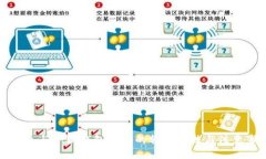 TP钱包与小狐钱包之间的转换方法与注意事项