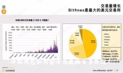 小狐钱包如何安全便捷地交易给别人