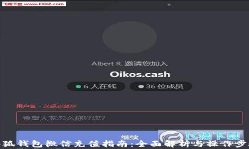 
小狐钱包微信充值指南：全面解析与操作步骤