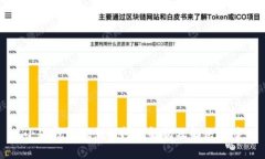 小狐钱包假余额问题解析及解决方案
