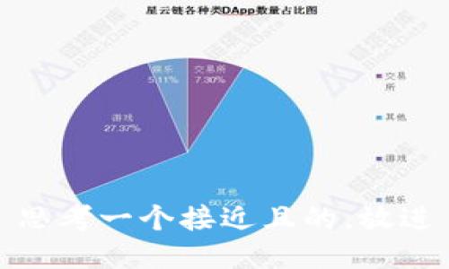 思考一个接近且的，放进