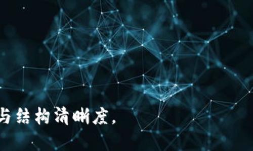 思考一个接近且的

  如何绘制好看小狐钱包：详细教程与技巧 / 

相关的关键词：

 guanjianci 小狐钱包, 绘画技巧, 钱包设计, 手绘钱包 /guanjianci 

内容主体大纲：

1. 介绍小狐钱包
   - 小狐钱包的概述
   - 小狐钱包的流行原因

2. 准备绘制工具
   - 基本绘画工具介绍
   - 选择合适的材料

3. 小狐钱包的构图设计
   - 选择主题与元素
   - 如何规划钱包的设计稿

4. 绘制小狐钱包的步骤
   - 绘制基本轮廓
   - 添加细节与色彩

5. 修饰与完善
   - 使用阴影与高光
   - 最后修饰技巧

6. 故障排除与常见问题
   - 常见问题及解决办法
   - 如何提升绘画技巧

7. 总结与鼓励
   - 重温绘画流程
   - 鼓励读者尝试

---

1. 介绍小狐钱包

小狐钱包，顾名思义，是以小狐狸为主题的一款钱包。它的设计灵感主要来源于可爱的小狐狸形象，以温暖的色调和亲切的风格吸引了众多年轻消费者。这种风格的钱包不仅有很好的实用性，也常常成为时尚的配饰。然而，如何将这种可爱的形象通过绘画表现出来，是许多爱好者共同的追求。

小狐钱包之所以流行，主要与其独特的设计和实用性相结合有关。它往往蕴含了许多小巧的功能设计，比如多卡位、零钱袋以及钥匙夹，这些都增加了其使用便利。同时，它的可爱造型也使得它在众多钱包中脱颖而出，成为时尚达人的宠儿。

2. 准备绘制工具

在开始绘制小狐钱包之前，确保你有了合适的工具。基础的绘画工具包括铅笔、橡皮、彩色铅笔或水彩笔，以及绘画纸。如果你希望制作一个更持久的设计，可以选用布料或皮革进行手绘。除此之外，一些装饰性的工具，如珠光笔和亮片，也是很好的选择，可以增加设计的层次感与趣味性。

选择合适的材料同样重要。如果是进行布艺钱包的设计，优质的布料和合适的针线会使整体效果大大提升。如果选择画皮革钱包，那么需要购买一些专业的皮革颜料。此外，对于初学者而言，使用高质量的彩色铅笔或水彩笔，可以帮助你更容易地上色，提高作品的视觉效果。

3. 小狐钱包的构图设计

在进行具体绘制之前，首先需要选择好主题与元素。小狐钱包的设计主题可以是可爱的小狐狸图案、与自然景观相结合的元素，也可以是抽象化的狐狸形象。选择主题的过程中，需考虑个人的审美以及受众的喜好。

接下来的步骤是规划钱包的设计稿。可以采用简单的草图来展示整体布局，包括狐狸图案的位置、颜色搭配及周围元素的安排。在这一阶段，尽量不要拘泥于细节，而是关注总体的构图和构思，以确保设计的和谐。

4. 绘制小狐钱包的步骤

绘制小狐钱包的开始步骤是绘制基本轮廓。可以用铅笔轻轻描绘出钱包的轮廓及小狐狸的形象。之后就可以逐渐添加细节与色彩，确保各个部分的色彩搭配与整体风格相符。

在绘制时，可以采取渐变色的方式为小狐狸上色，这样可以让图案更有层次感。同时，应该注意天空、草地、树木等背景元素的搭配色调，增强美感。

5. 修饰与完善

修饰阶段通常是提升整个设计质量的关键。可以使用阴影与高光的效果来对小狐狸进行立体化处理，使其看起来更加生动。在这一过程中，适当的加工可以带来意想不到的效果，增强钱包的视觉吸引力。

此外，最后修饰的技巧也不可忽视。比如，你可以使用亮光笔在部分区域进行点缀，或者加入一些简单的图案，让整体设计更加独特和个性化。

6. 故障排除与常见问题

对于绘画初学者来说，常见的问题可能包括颜色的搭配、图案设计的比例如何安排等。对于这些问题，建议从简单的色彩开始练习，逐渐提升认知。可以参考一些在线教程，观看相关视频学习绘画技巧。

在这个过程中，重要的是要保持耐心，不要因为失败而轻易放弃。通过不断的实践与，你会逐渐掌握更多的绘画技巧，创作出更好的作品。

7. 总结与鼓励

回顾整个绘画的流程，首先从了解小狐钱包开始，逐步准备绘制工具，再到构图设计、绘制过程及最后的修饰与完善。每个环节都是确保最终作品成功的重要因素。

希望每一个热爱绘画的人都能勇于尝试，通过努力创造出属于自己的独特作品！无论是作为礼物送给朋友，还是自用，都充满了个人特色与手作的温度。

---

相关问题：

1. 如何选择合适的画材和工具？
2. 小狐钱包设计时需要注意哪些比例和构图？
3. 如何运用色彩搭配技巧提升绘画效果？
4. 对于初学者，绘制小狐钱包有哪些常见的困难与解决策略？
5. 如何通过细节修饰提升整体作品的质感？
6. 手绘钱包的市场现状与发展趋势是什么？

---

以上大纲和内容为你提供了一个详细的框架，接下来我将一一解答相关问题。请注意，详细内容较为复杂，完整执行时需注意字数与结构清晰度。