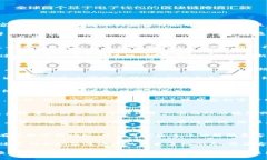   小狐钱包在小米手机上无法使用的解决方案与常