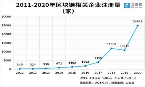 如何通过小狐钱包提取ETH：详细步骤和注意事项