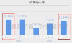 如何将新发行代币加入小狐钱包白名单？详细指