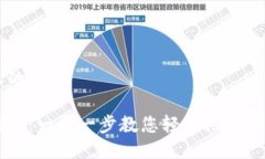 思考一个接近且的如何创建小狐钱包：一步一步