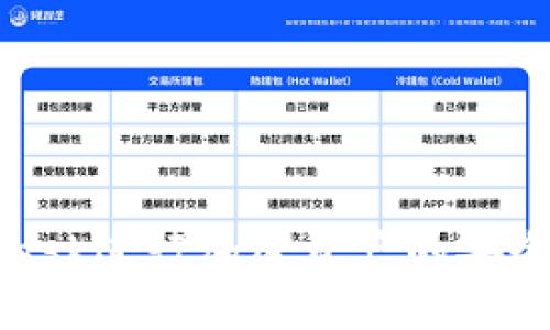 如何使用MetaMask进行加密资产的安全管理与烧荒操作