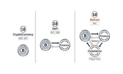 小狐钱包数量不足的原因分析及解决方案