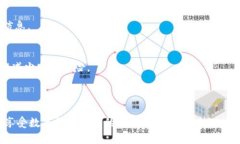   小狐钱包能创建几个账号？详细解读与使用技巧