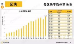 如何安全地在MetaMask中进行充值：全面指南