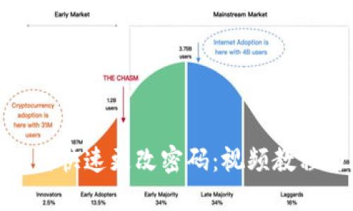 小狐钱包如何快速更改密码：视频教程与详细步骤