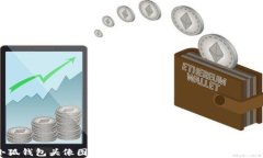 小狐钱包头像图解说大全：全面解析与使用指南