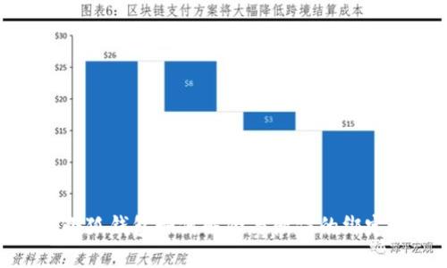 小狐钱包如何解除与微信的绑定