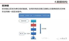   如何在iOS设备上安装和使用MetaMask钱包