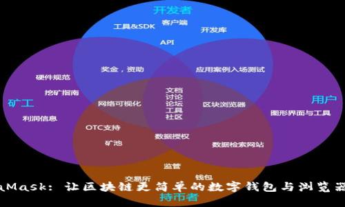 MetaMask: 让区块链更简单的数字钱包与浏览器插件