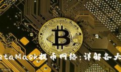 如何选择MetaMask提币网络：详解各大网络优缺点