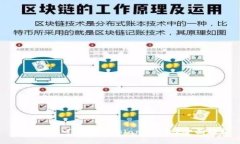 小狐是否可以创建Solana钱包？全面解析