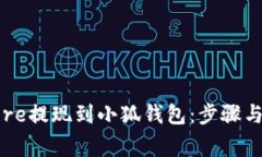 如何将Core提现到小狐钱包：步骤与注意事项