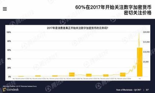 

小狐钱包与雷达币：数字货币新时代的安全与便捷