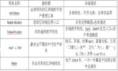 小狐钱包人机验证取消方法及技巧
