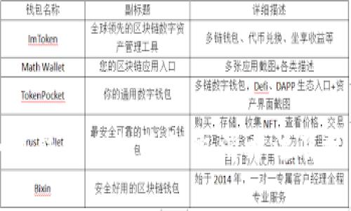 小狐钱包人机验证取消方法及技巧