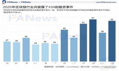 btiaoti手机小狐钱包如何添加BSC链的详细步骤