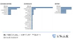 思考小狐钱包忘记密码如何快速找回微信账户？