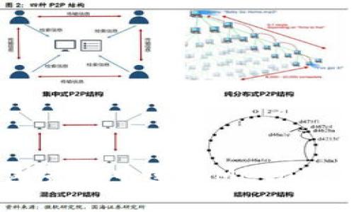 如何在手机浏览器中连接MetaMask：全面指南