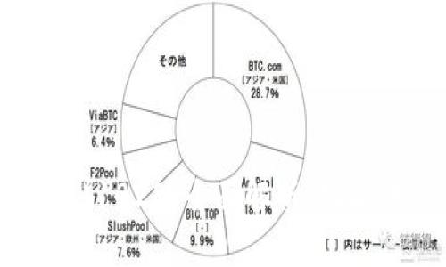 小狐钱包v5.12.1(1028)全面解析：功能、特点及使用指南