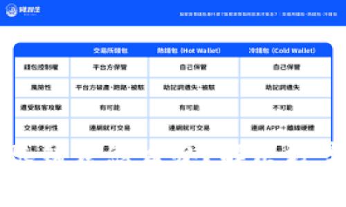 小狐钱包转账错误怎么办？解决方案与注意事项