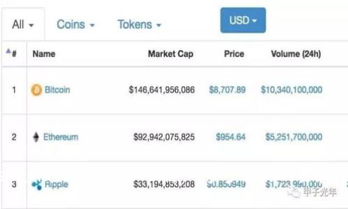 Metamask如何添加公链：一步步教你配置和使用
