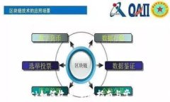 Metamask如何收币：完整指南与常见问题解析