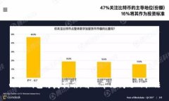 小狐钱包修复指南：解决常见问题的办法