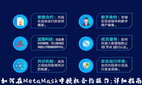 如何在MetaMask中授权合约操作:详细指南