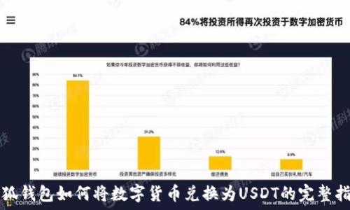   
小狐钱包如何将数字货币兑换为USDT的完整指南
