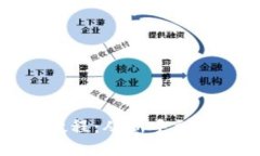 小狐钱包使用教程：从新手到高手的视频指南