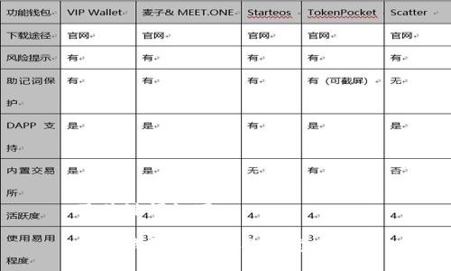 及关键词如下：

小狐钱包的用处及其意义解析