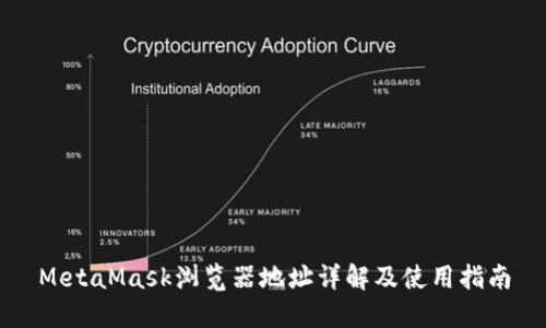 MetaMask浏览器地址详解及使用指南
