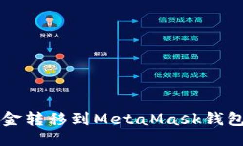 如何将Gate.io资金转移到MetaMask钱包：一个完整的指南