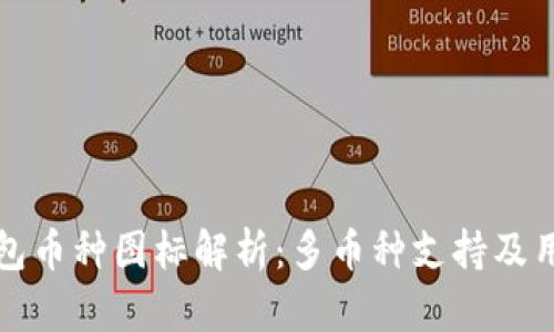 小狐钱包币种图标解析：多币种支持及用户指南