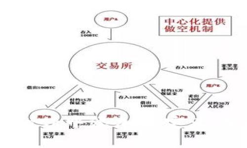 ziaoti如何在MetaMask中添加自定义代币？详尽指南与解答