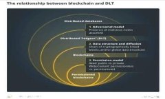 如何解决连接小狐钱包后重启电脑的问题？