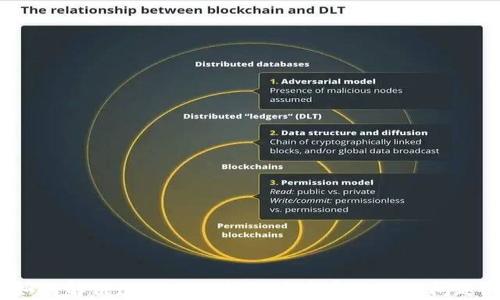 
如何解决连接小狐钱包后重启电脑的问题？