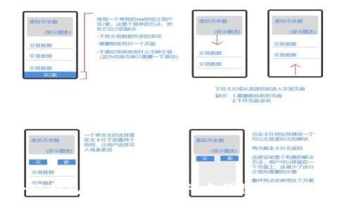 - : 小狐钱包使用指南：如何方便快捷地交易和出售